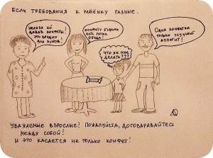 разные требования