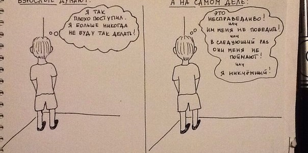 Наказание детей. О чём думает ребёнок, который стоит в углу. Наказание детей. О чём думает ребёнок, который стоит в углу.